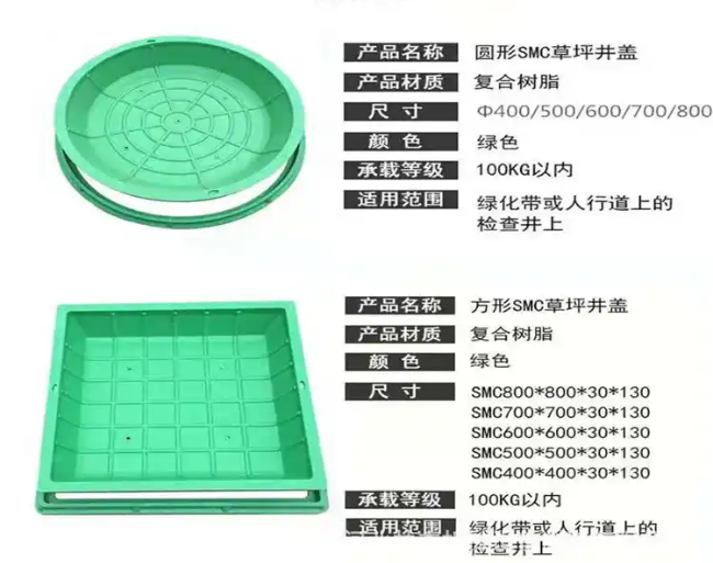 阎良树脂复合种植井盖展示